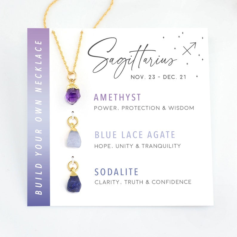 Zodiac Birthstone Necklace