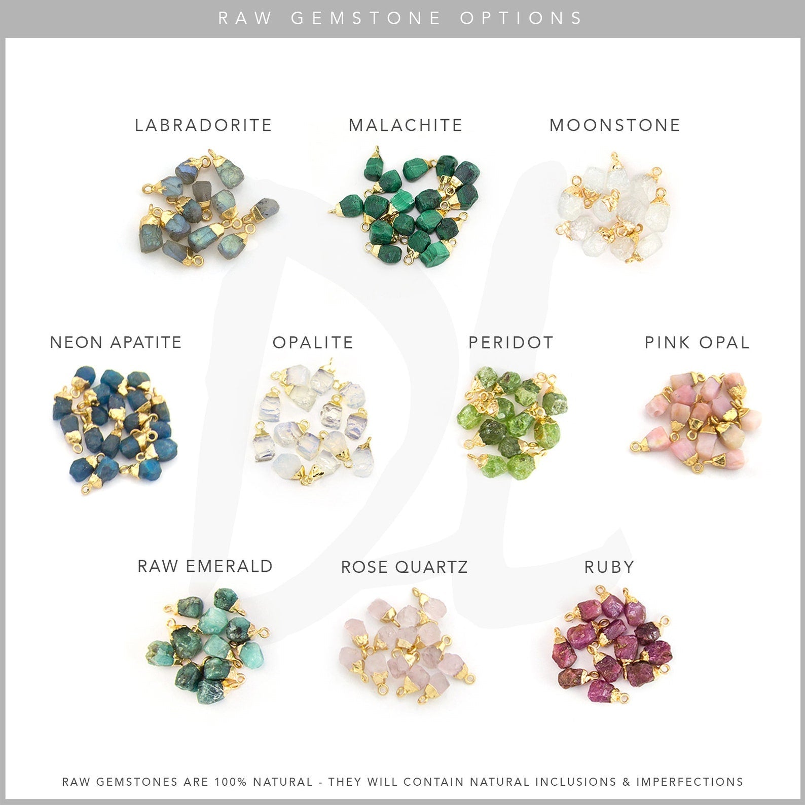 Zodiac Birthstone Necklace
