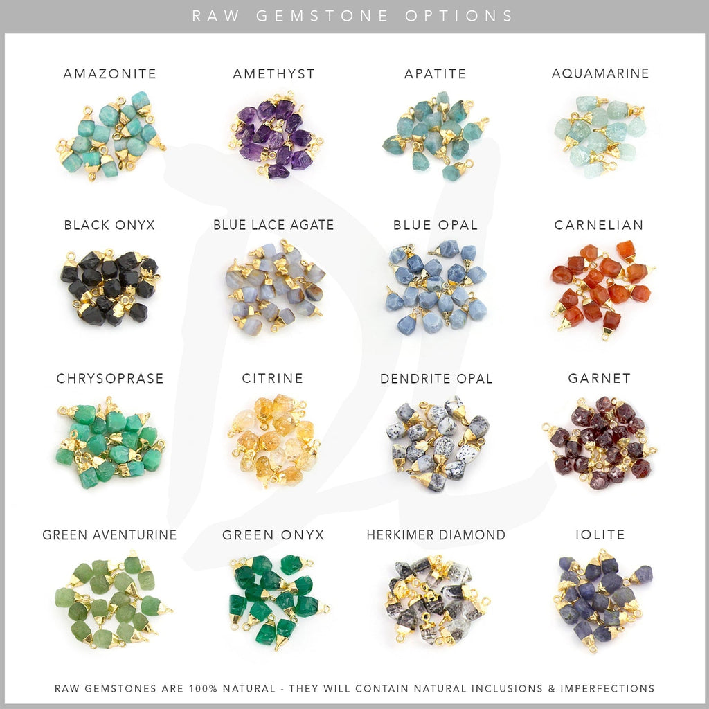 Zodiac Birthstone Necklace