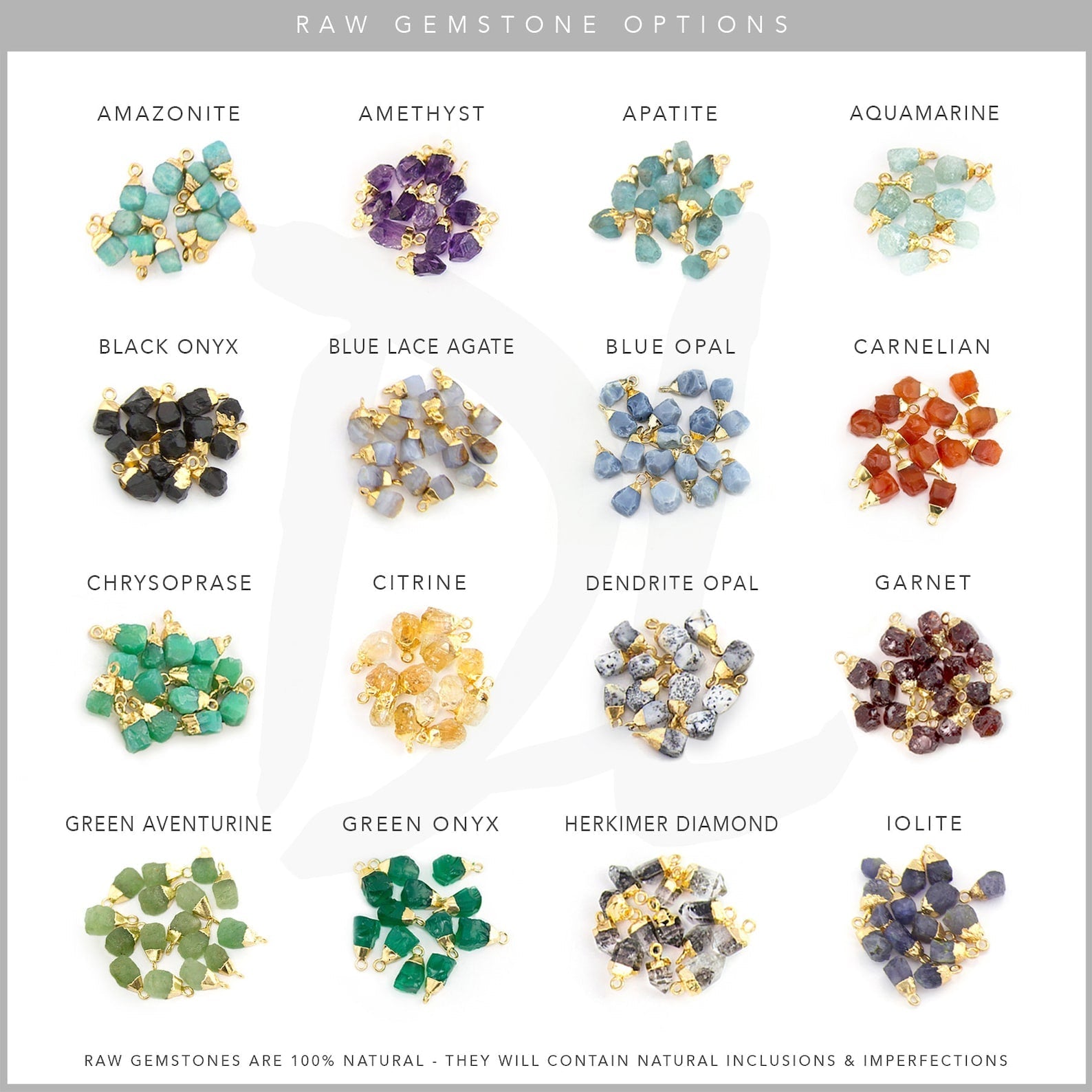 Zodiac Birthstone Necklace