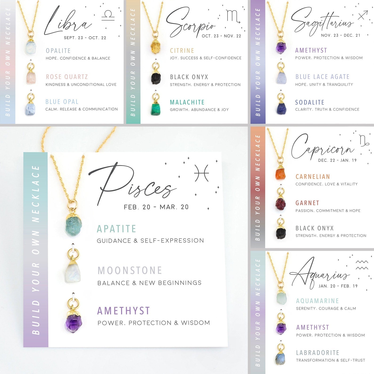 Zodiac Birthstone Necklace