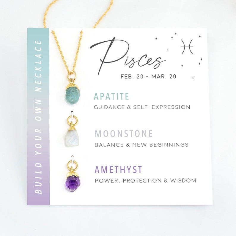 Zodiac Birthstone Necklace