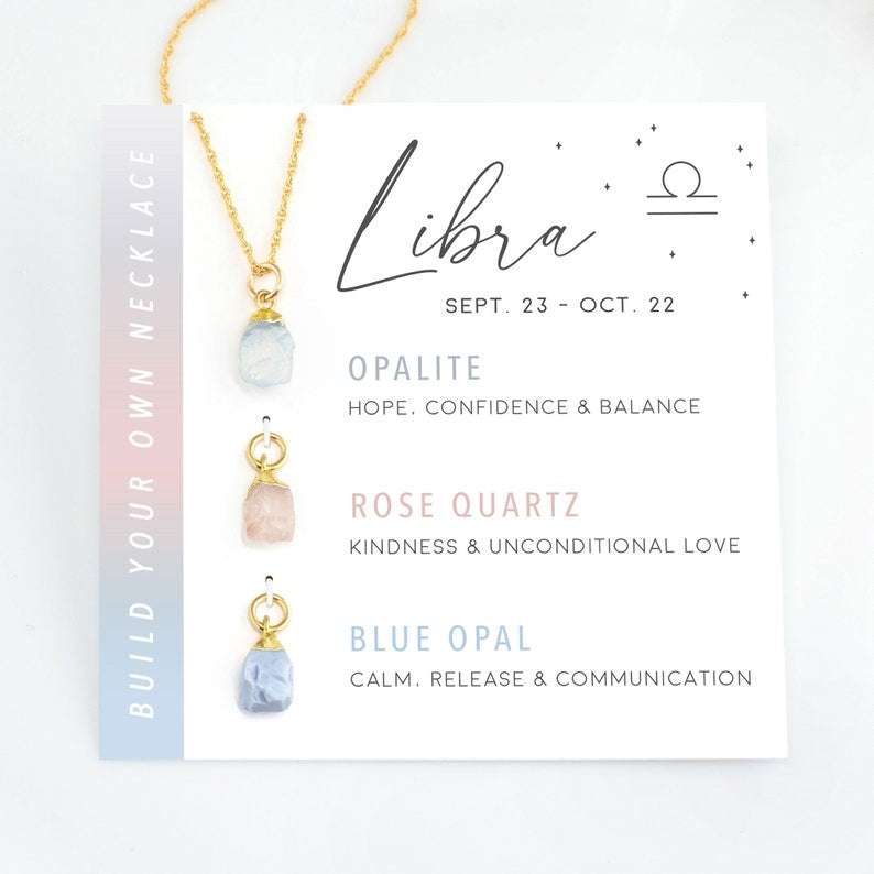 Zodiac Birthstone Necklace